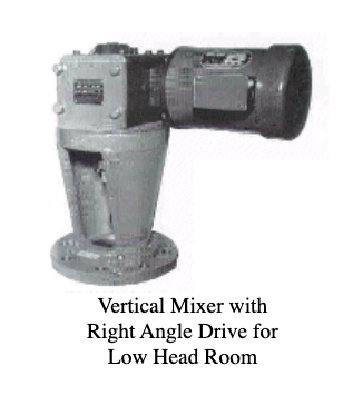 Vertical Air Driven - Geared Variable Speed