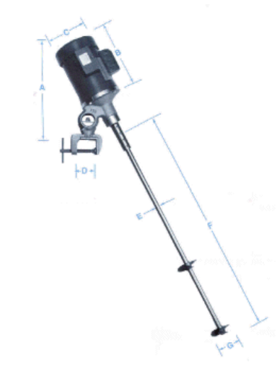 Direct Drive (0-2000 RPM) or Geared (0-500 RPM) Mixers